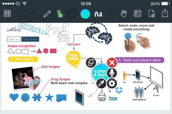 Produza diagramas e ideias